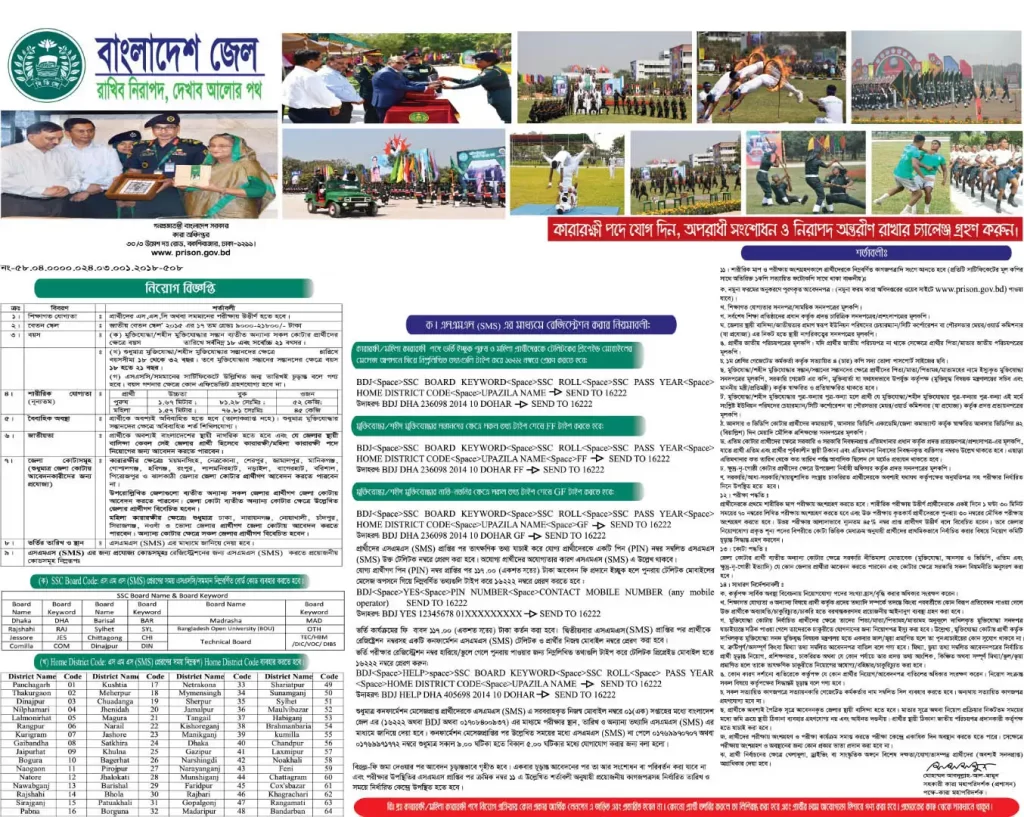 Bangladesh-Jail-Prison-Job-Circular-2022