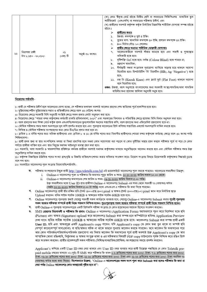 payra-port-authority-ppa-job-circular